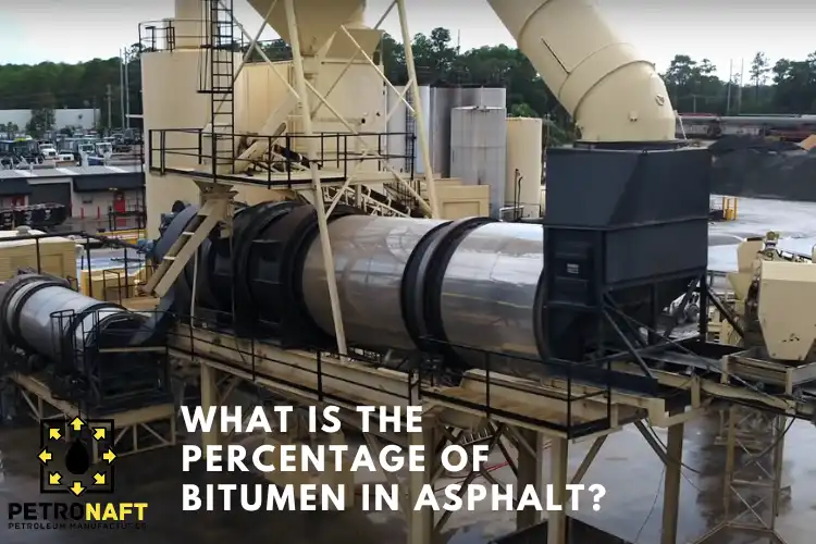 Industrial Bitumens - Industrial Grade Bitumen Manufacturer from