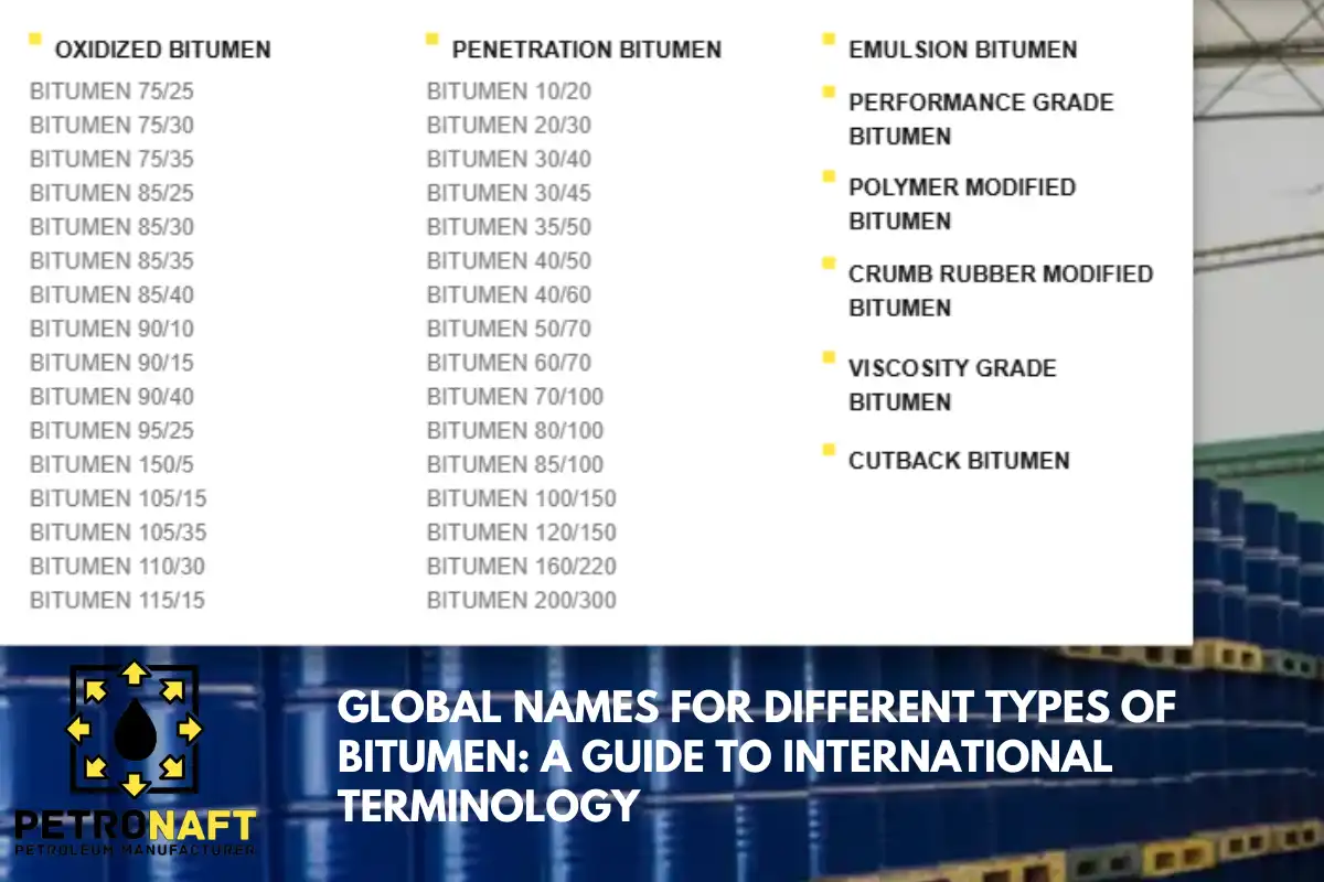 names for different types of bitumen